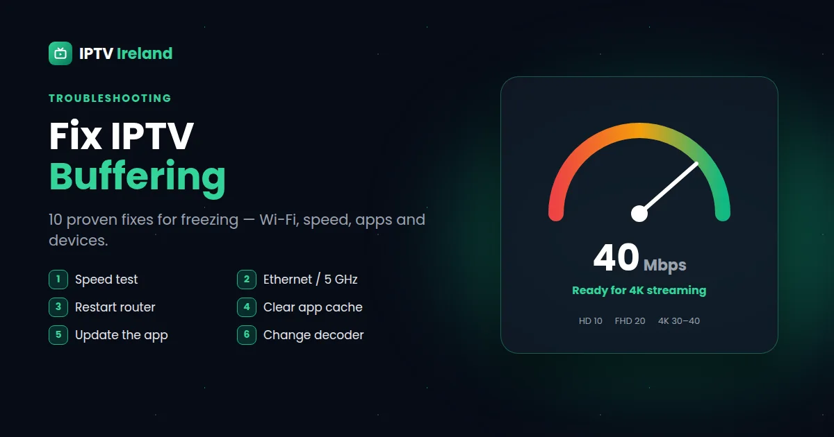 Fix IPTV buffering – 10 proven fixes and internet speed guide