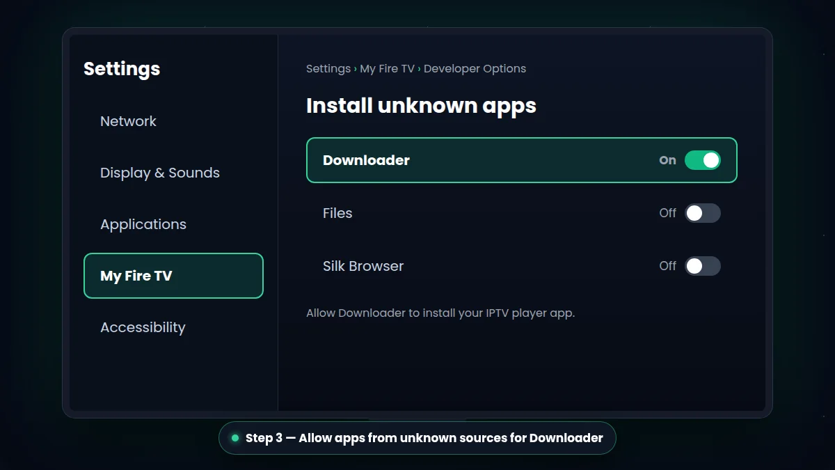 Illustration: install IPTV on Firestick – allow Downloader in Settings › My Fire TV › Developer Options › Install unknown apps