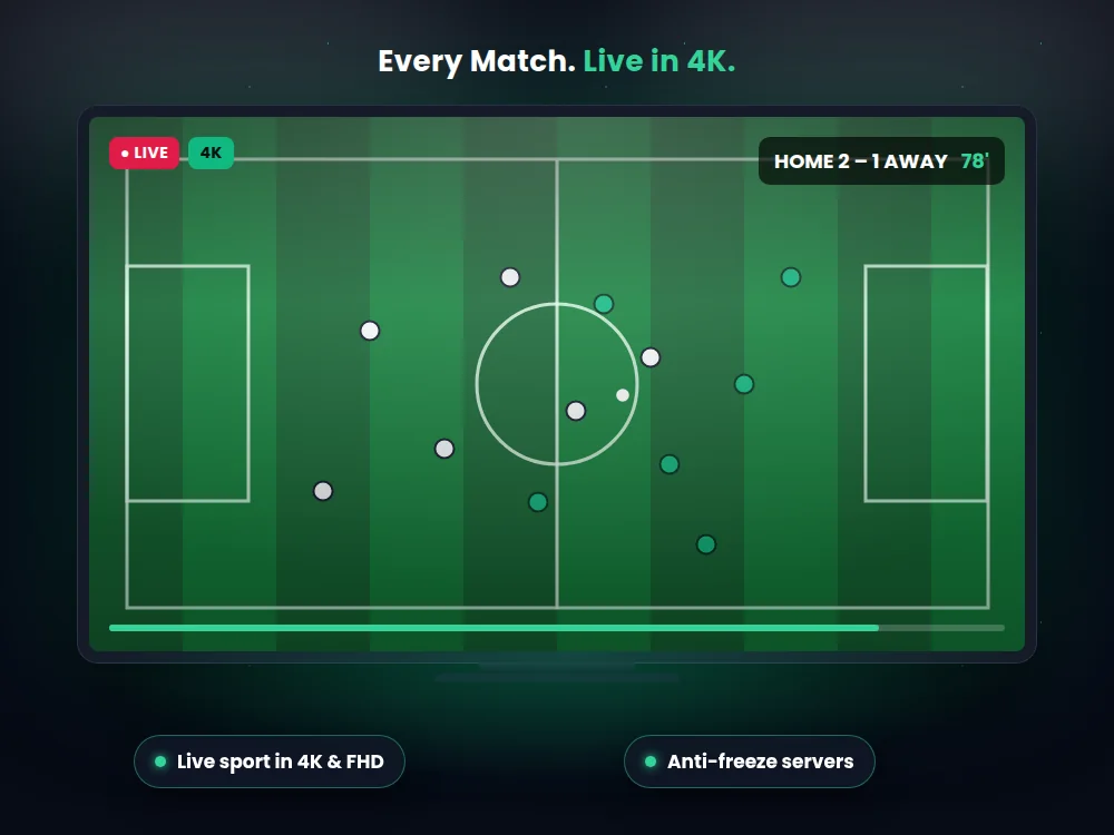 Live football match streaming in 4K with IPTV Ireland on a large TV screen