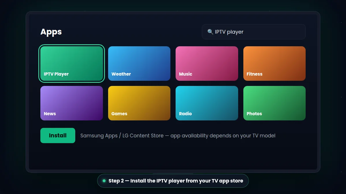 IPTV setup guides – Smart TV app store