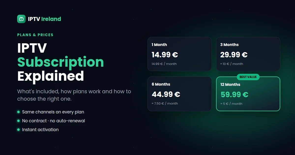 IPTV subscription explained – plans, prices and what is included